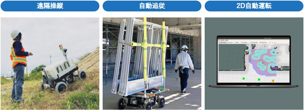 SUPPOT走行イメージ